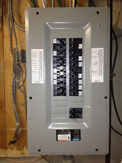 how to box in an electrical panel|inside electrical panel box.